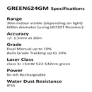 0754169448387Toolup Australia