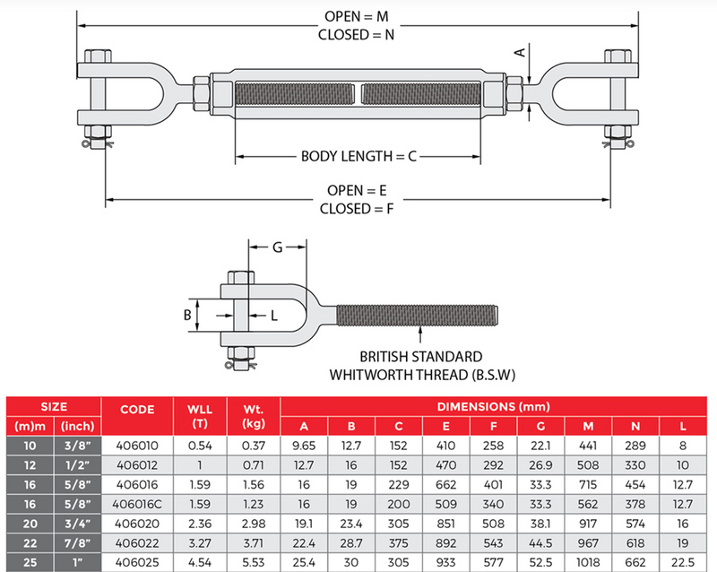 Turnbuckle Grade P Jaw Jaw 20mm (3/4"x12") WLL2.36T Pin 16mm