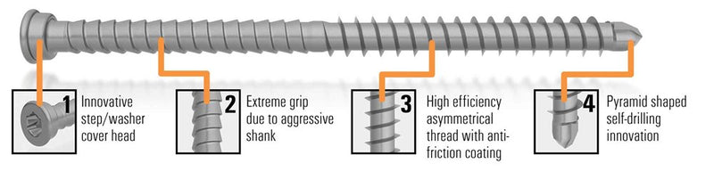 AnchorMark S2 Decking Screw 5.5MM X 70MM -Timber To Timber - 304 STAINLESS STEEL – Silver Finish 663603 - Toolup Australia
