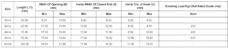 SH3A2M8Toolup Australia