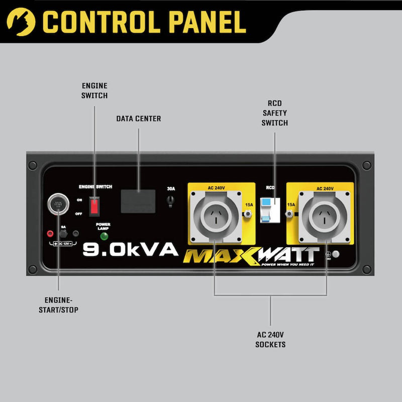 Maxwatt 9kva Petrol Generator Electric Start - Toolup Australia