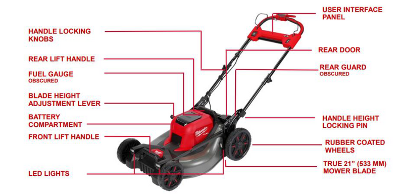 Milwaukee Mower