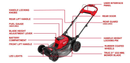 M18F2LM210Toolup Australia